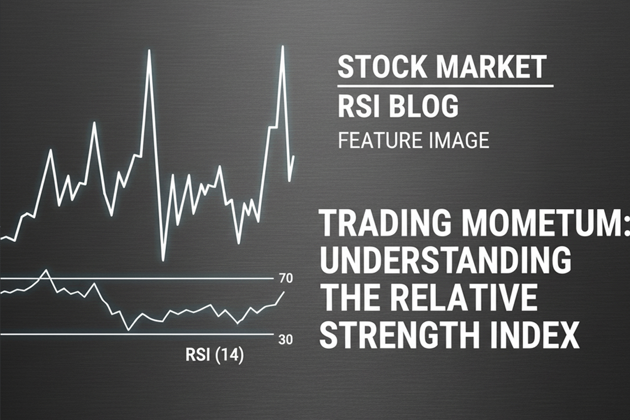What is RSI?